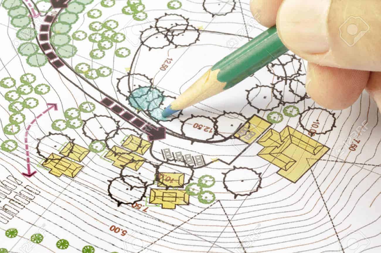 Landscape-on-site-analysis-plan-in-Permaculture-Design-1 | Homesteadinʻ ...